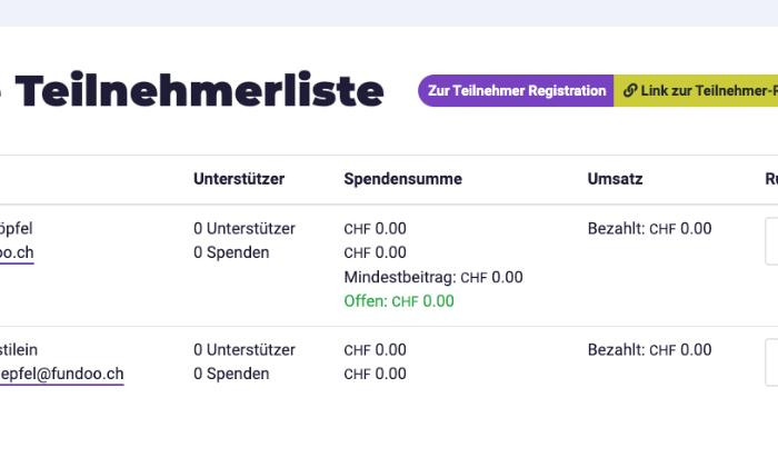 Start Money