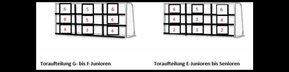 Torwandschiessen FC Henau 